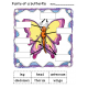 Butterfly Lifecycle Activities - Science & Reading